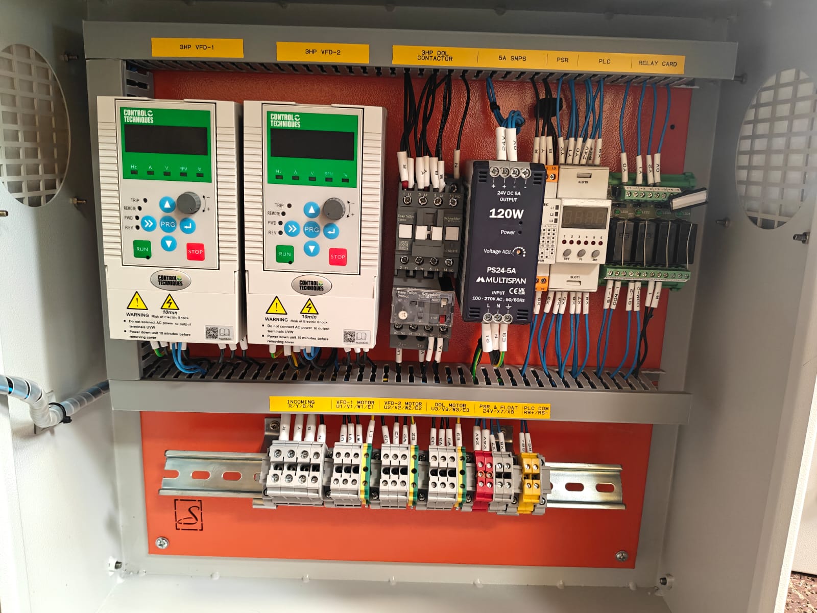 Panel Board